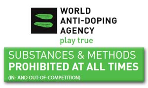 World Anti-Doping Agency Substances & Methods Prohibited